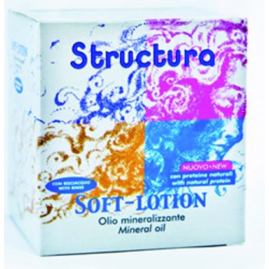 Structura Fiale